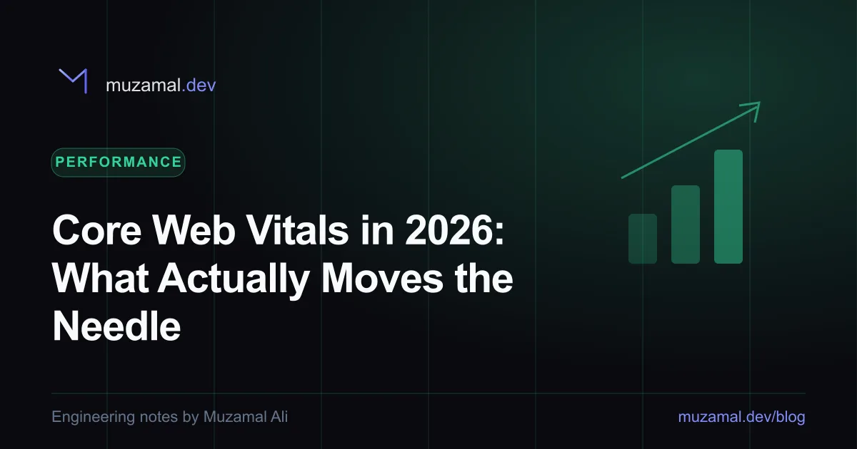 Core Web Vitals in 2026: What Actually Moves the Needle — Performance article by Muzamal Ali
